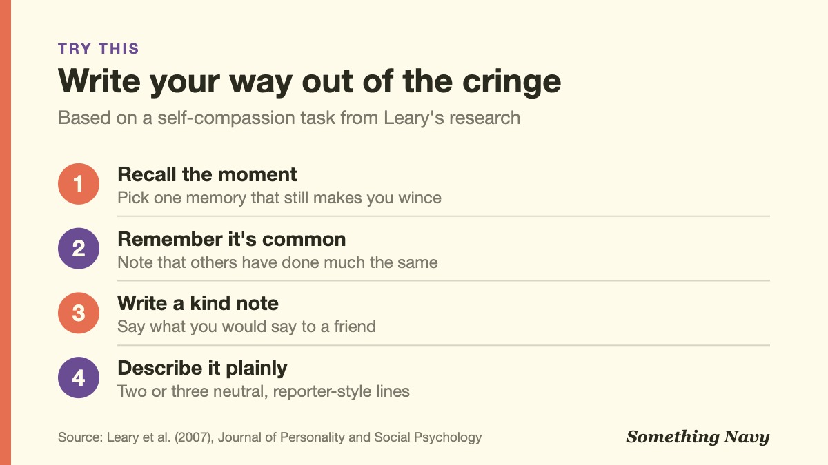 Four steps: recall the embarrassing moment, remember others do the same, write yourself a kind note, describe it neutrally.