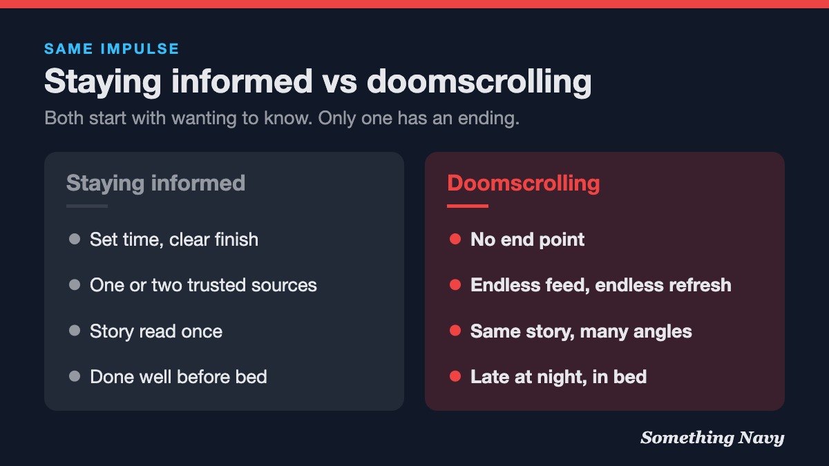 Comparison: staying informed has set times, trusted sources and an end; doomscrolling is endless, repetitive and late at night.
