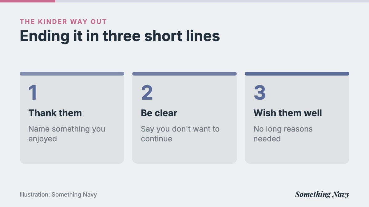 Three steps for ending a new relationship kindly: thank them, be clear that it is over, and wish them well.