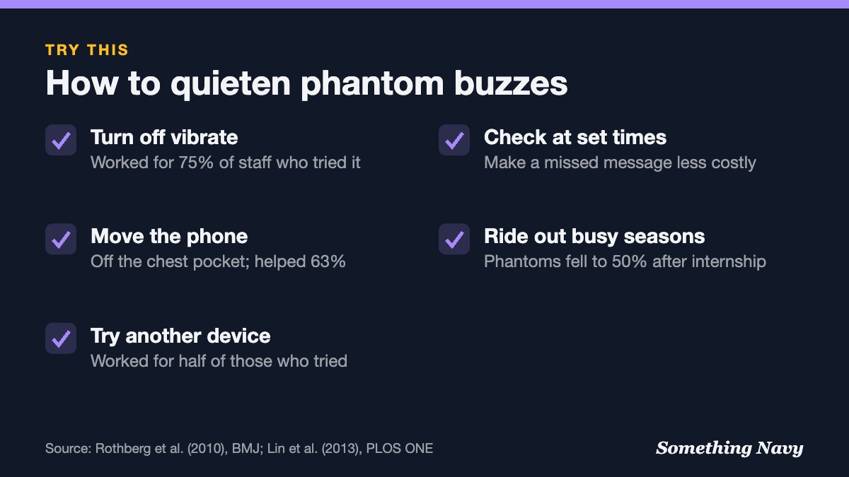Checklist of five ways to reduce phantom vibrations: turn off vibrate, move the phone, change device, check at set times, ride out stress.