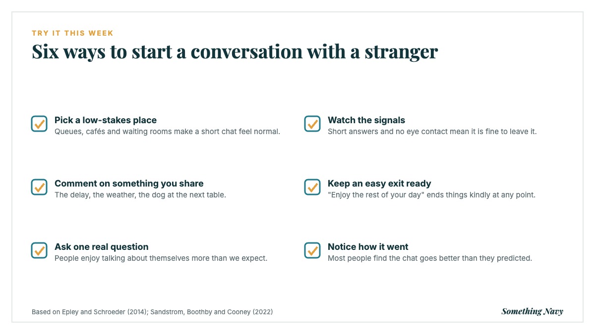 Checklist: six ways to start a conversation with a stranger