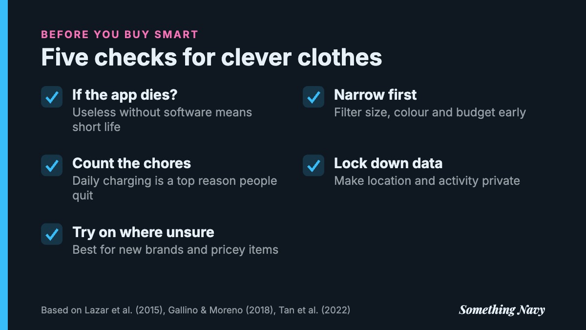 Checklist of five things to consider before buying smart clothing or using AI fashion tools.