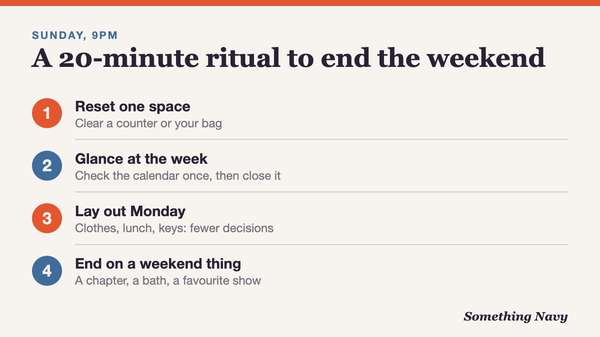 Four steps for a Sunday evening ritual: reset one space, glance at the week, lay out Monday, end with something you enjoy.