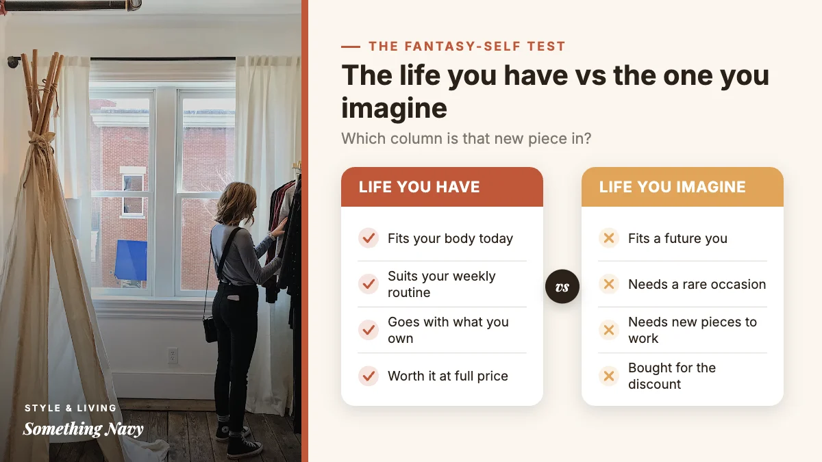 Comparison: clothes bought for your real routine versus clothes bought for an imagined life, with four contrasting points each.