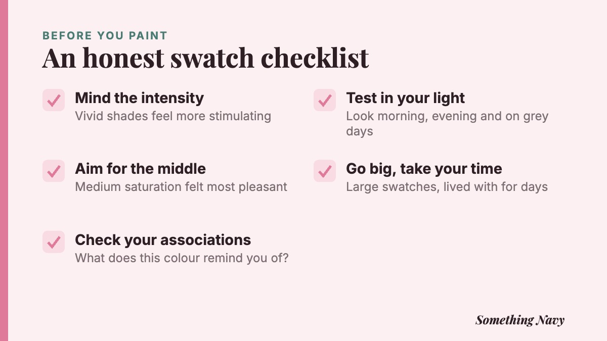Paint checklist: weigh intensity, prefer medium saturation, check your associations, test in your light, use big swatches.